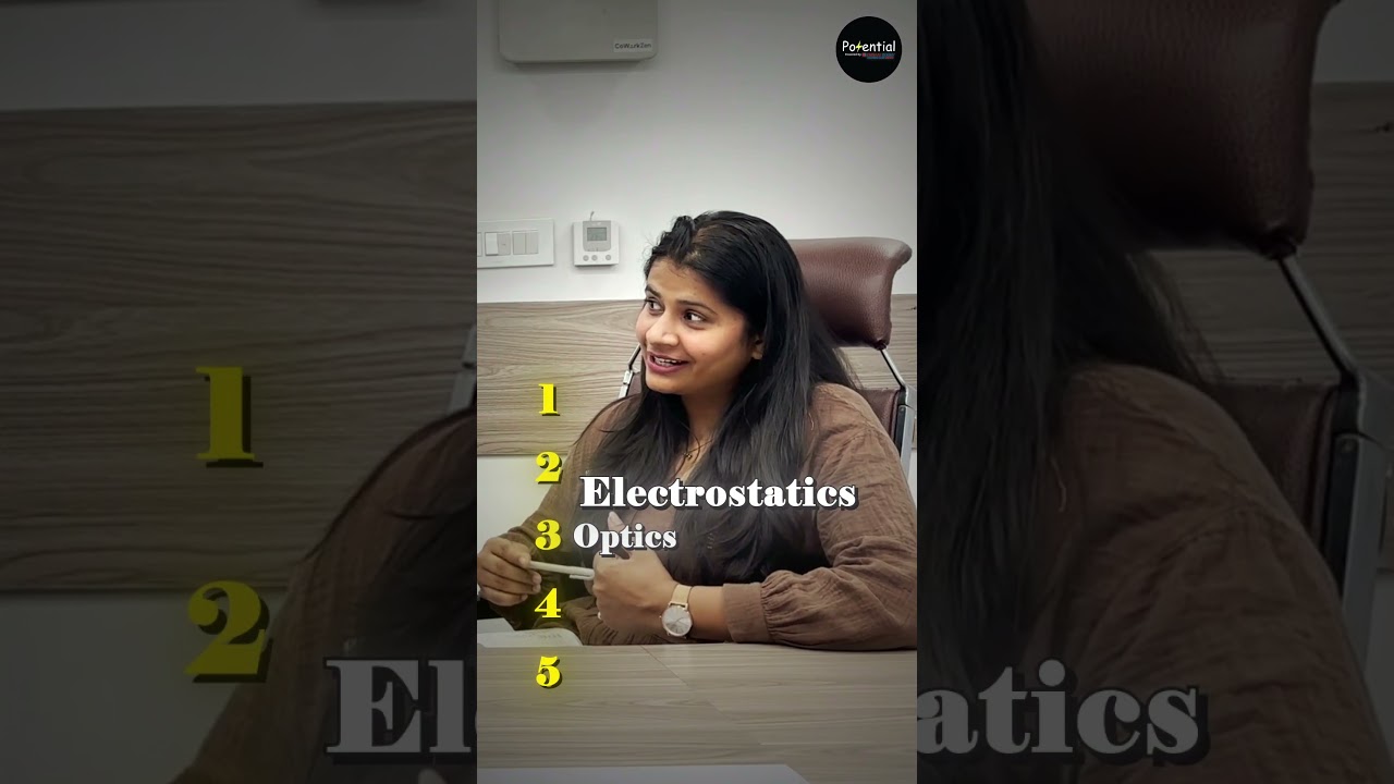 JEE Mains 2025: Top 5 PHYSICS Chapters with Most Questions! #iitjee #jee2026 #jee2027