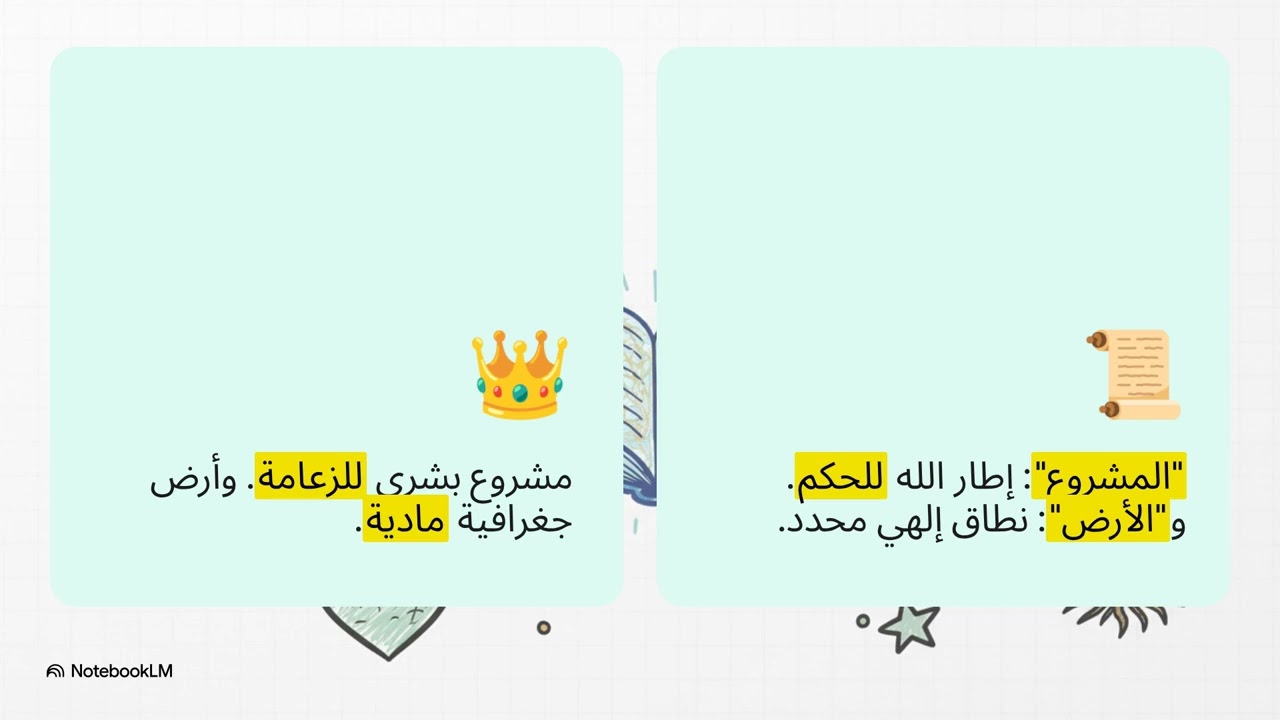 مشكلة العالم، وجريمة التزييف، ومعيار الضرر