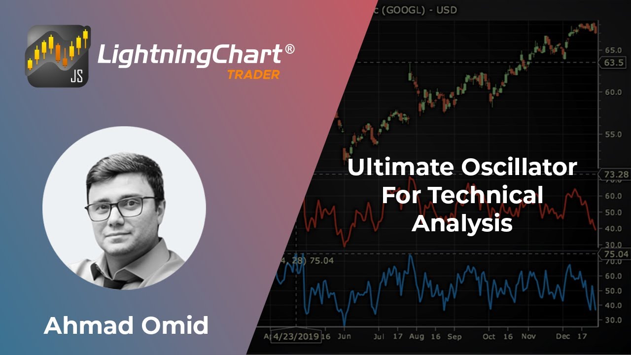 Ultimate Oscillator Technical Indicator