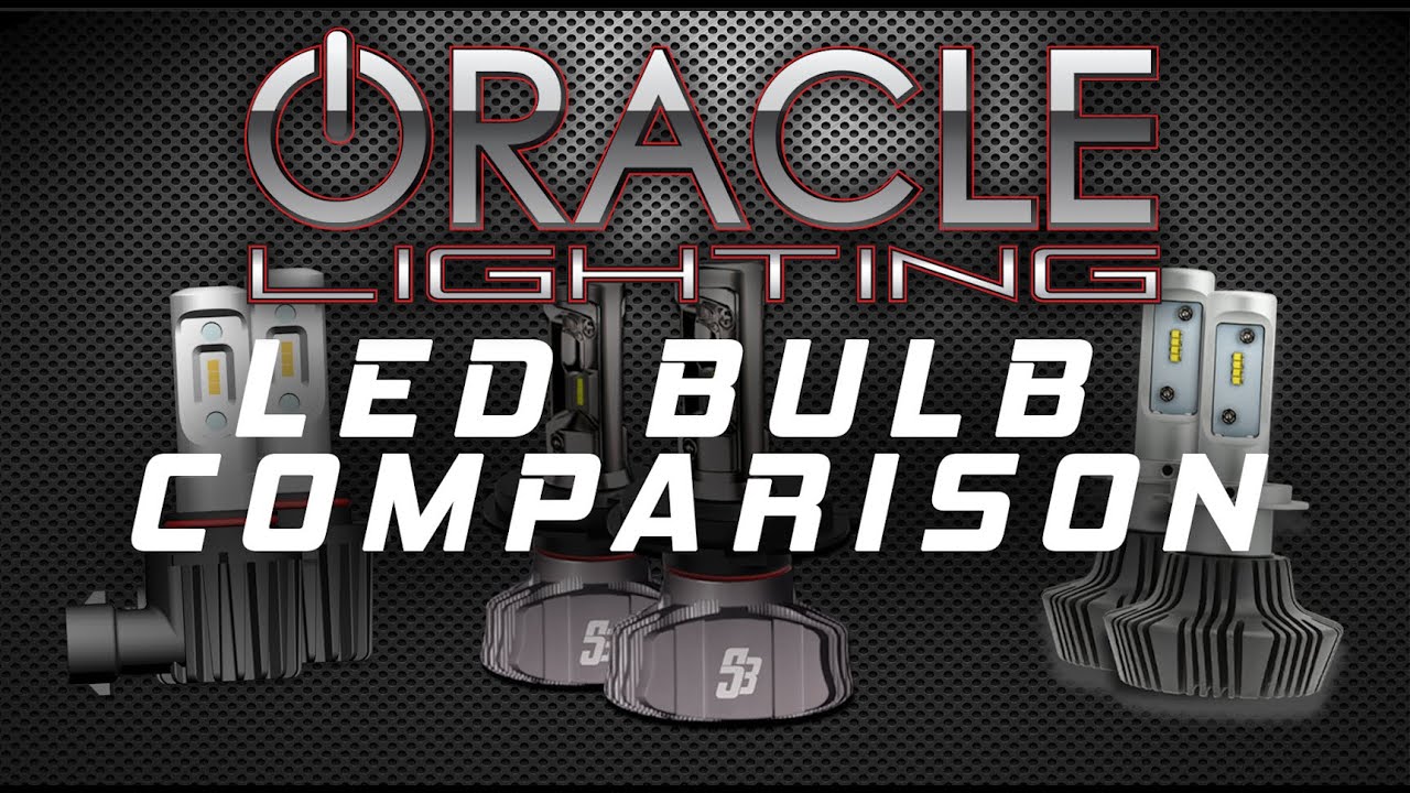 ORACLE Lighting LED Headlight Conversion Bulbs