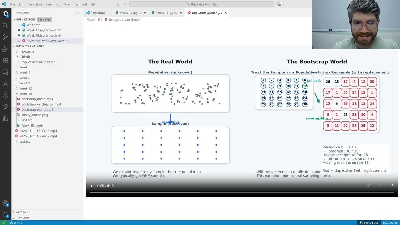 Business Analytics: Bootstrap