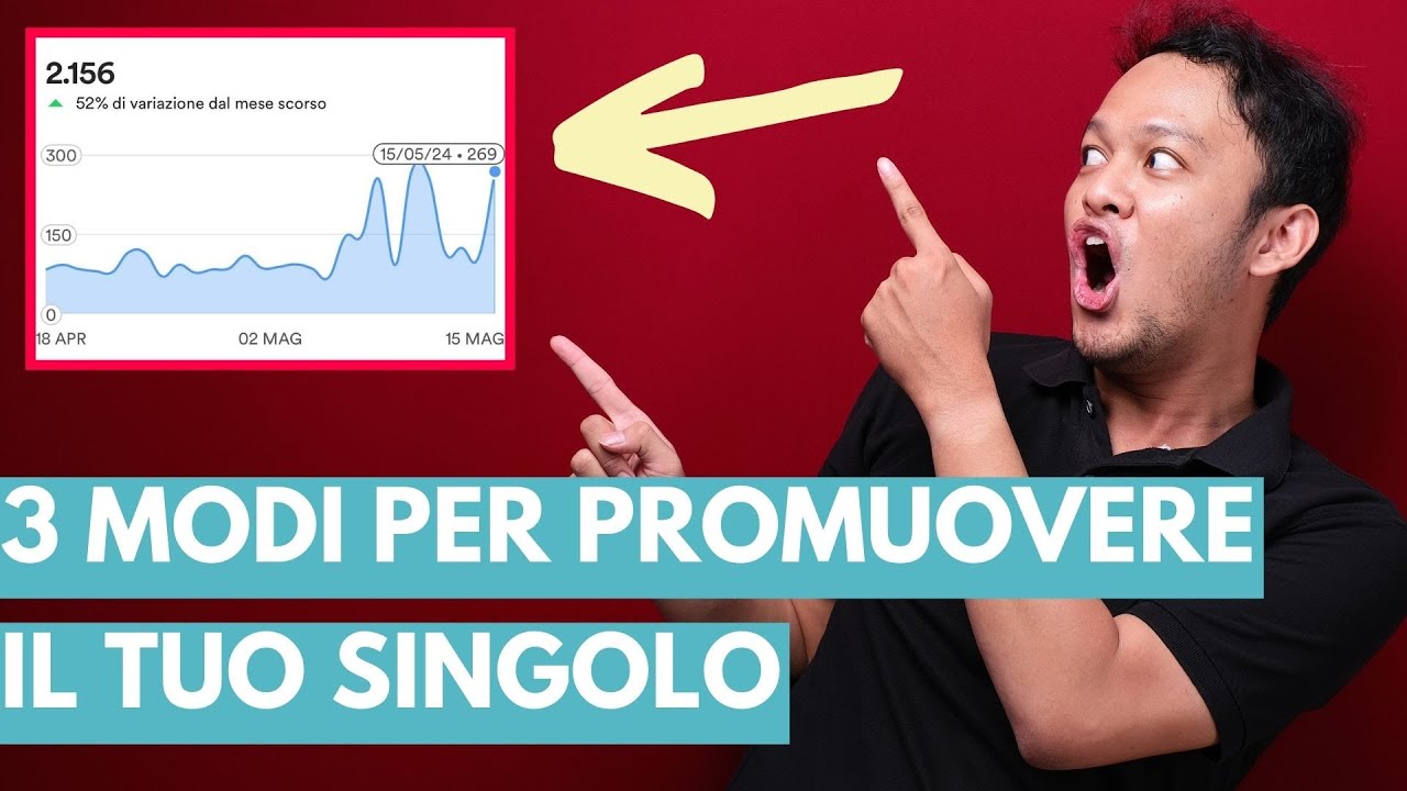 AUMENTA I TUOI ASCOLTI SU SPOTIFY con queste 3 POTENTISSIME tecniche  di STORYTELLING!!!