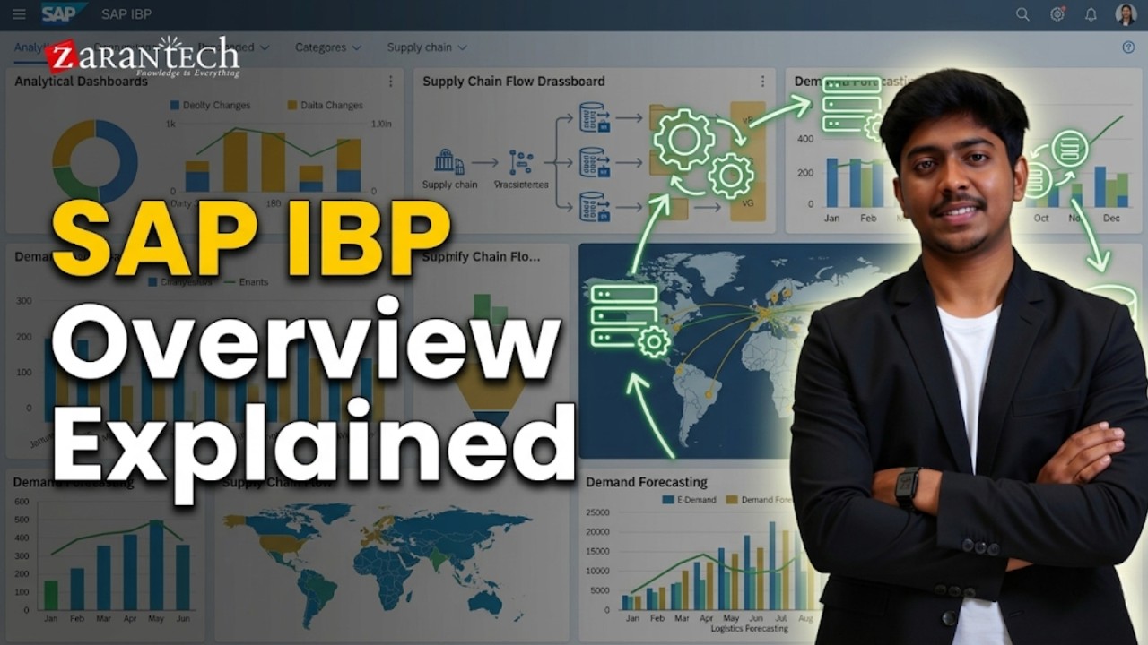 SAP IBP Overview Part B & Web UI Fiori App | SAP IBP Training | ZaranTech