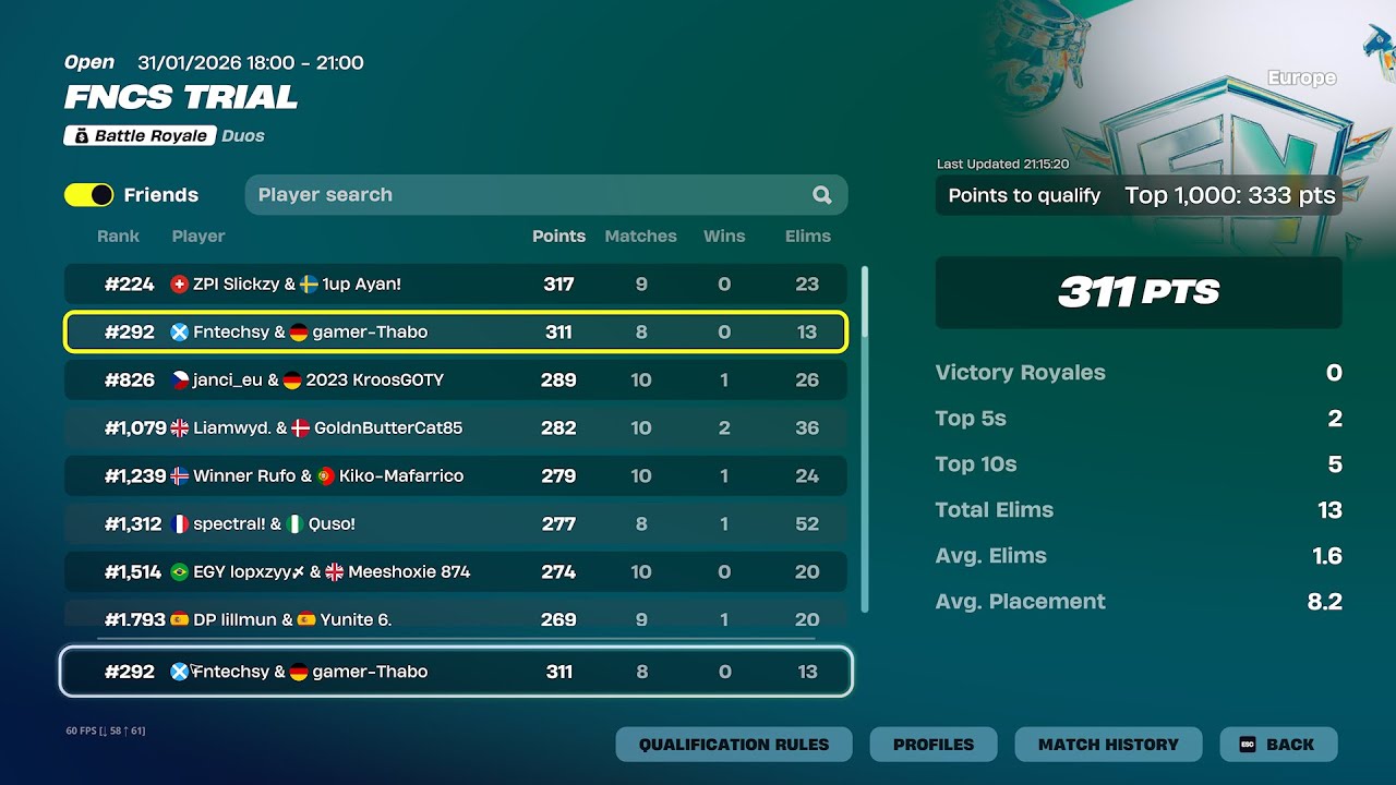 How we qualified to FNCS division 2 on console🏆