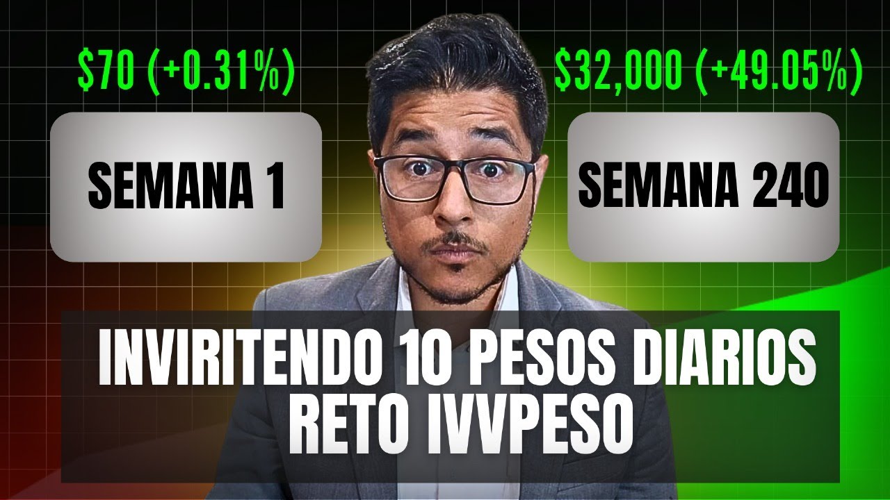 Invirtiendo $10 semanales llegando a $32,000 || Reto IVVPESO ahorrando&nbsp;hasta&nbsp;mi&nbsp;retiro