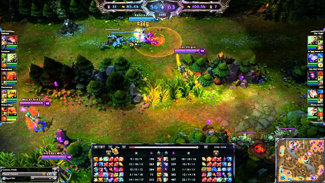 Why 3.10 AD Master Yi was OP