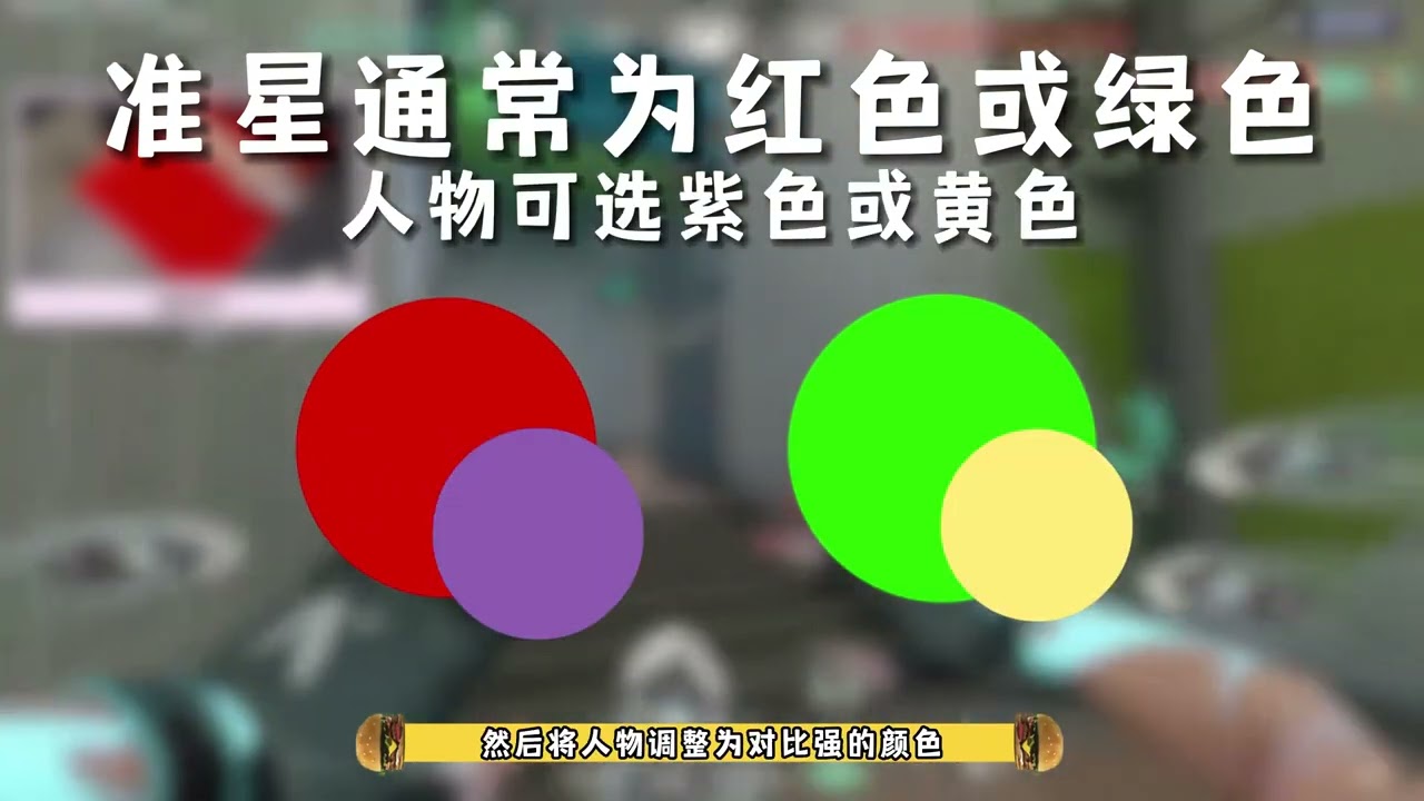 准星的颜色和样式真的重要吗？以f0rsaken为例~ 准星和人物间的对比度强的设置就是好设置！#无畏契约 #valorant