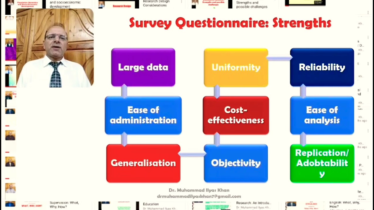 Quantitative Survey Questionnaire: Strengths and Limitations
