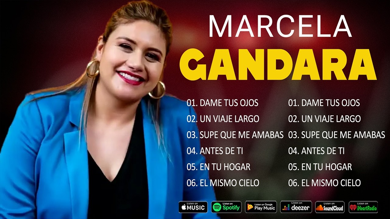 LA MEJOR MUSICA CRISTIANA 2026 MARCELA GANDARA SUS MEJORES EXITOS MIX MARCELA GANDARA MIX