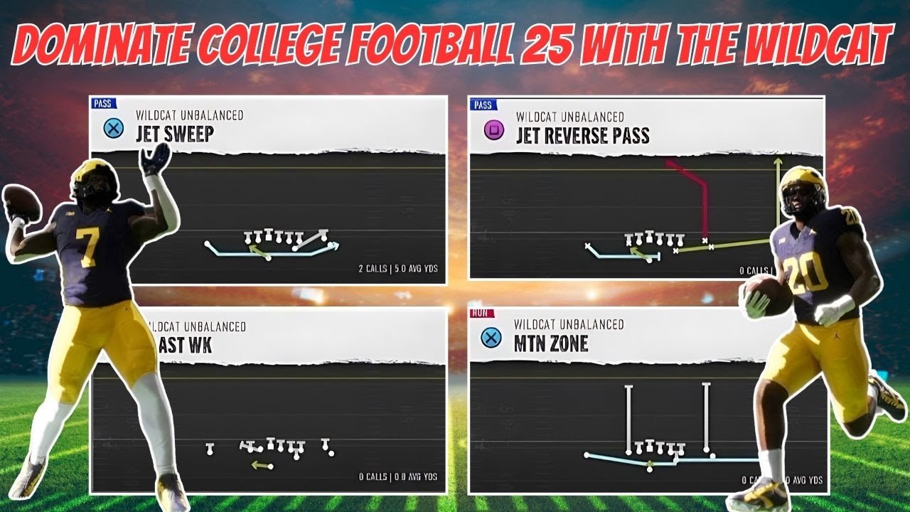 How to win in College Football 25 running Wildcat Unbalanced! (Free Ebook)