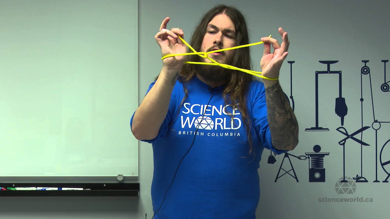 SPIFFY Workshop: Evil Knot Tying