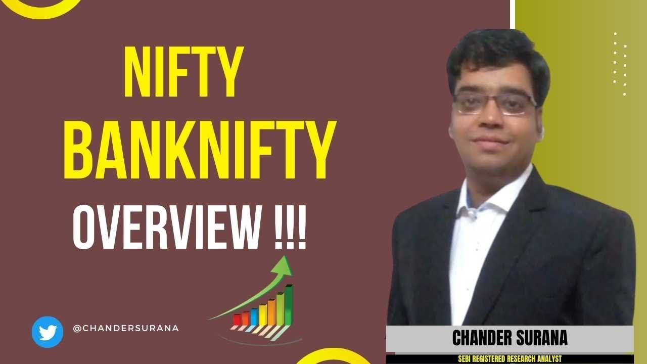 Nifty/Bank Nifty में क्या करें? Expert Overview by Chander Surana