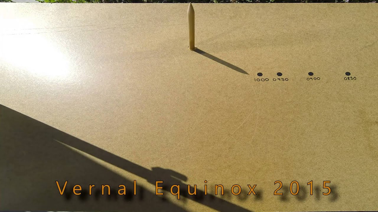 Improvised Navigation - Shadow Stick Method