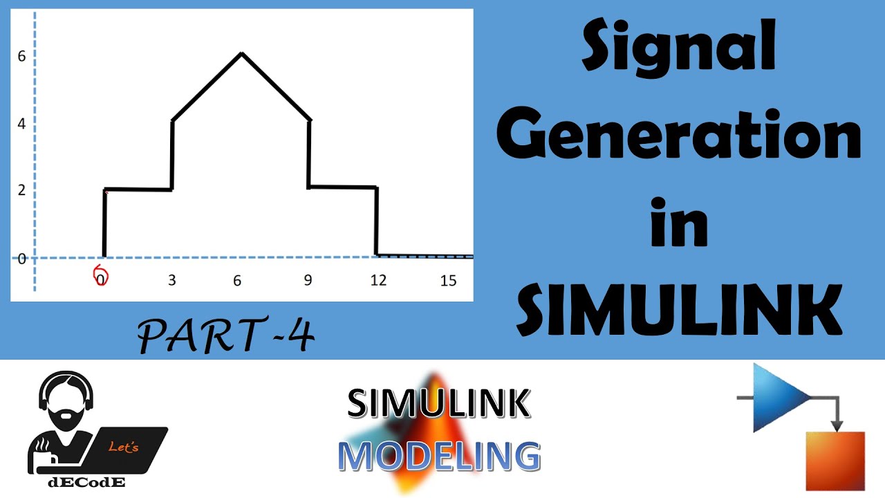 Random signal generation in SIMULINK || let's dECodE || Part-4 || Simulink Basics