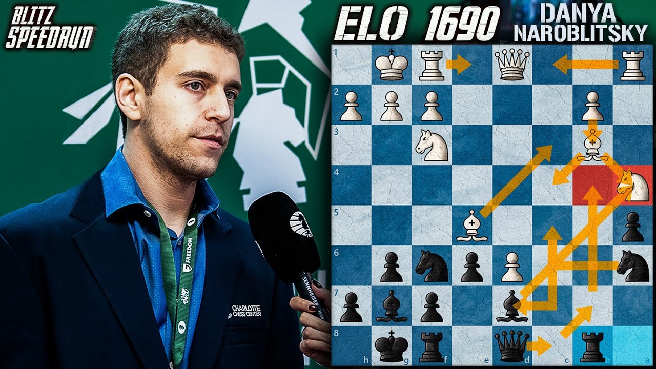 5 Killer Strategies Against Smith-Morra Gambit & Delayed Alapin | GM Naroditsky's DYI Chess Speedrun