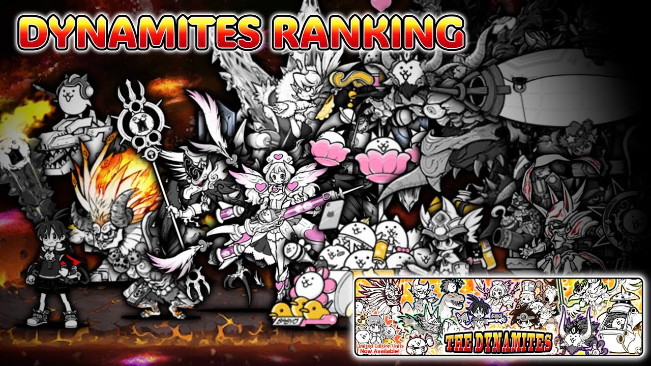 Bảng xếp hạng các unit trong banner Dynamite | The Battle Cats