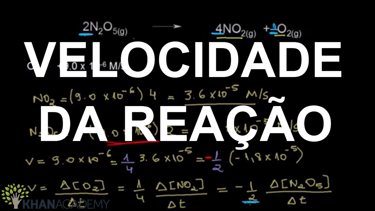 VELOCIDADE DA REAÇÃO | CINÉTICA | Química | Khan Academy