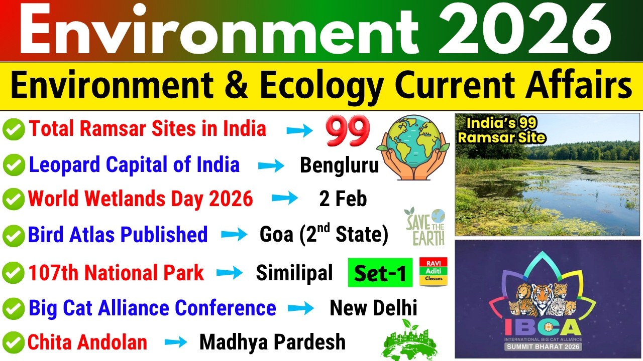 Environment 2026 Current Affairs | Environment & Ecology 2026 | Current Affairs 2026 Environment