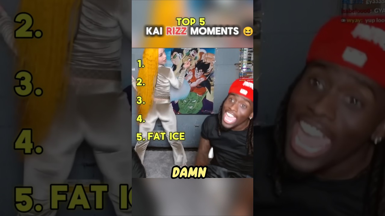 “Top 5 Kai Rizz Moments 😳🔥” 
