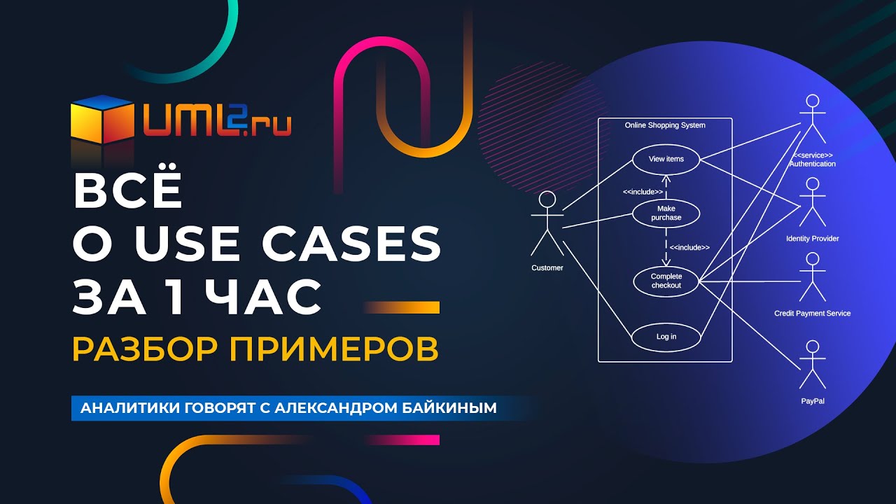 Use Cases / Варианты Использования. Разбор вопросов и примеров диаграмм и описания.