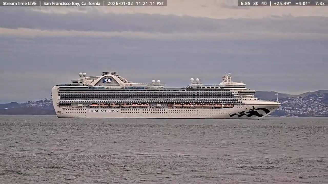 Anchors aweigh with Ruby Princess! 1-2-26