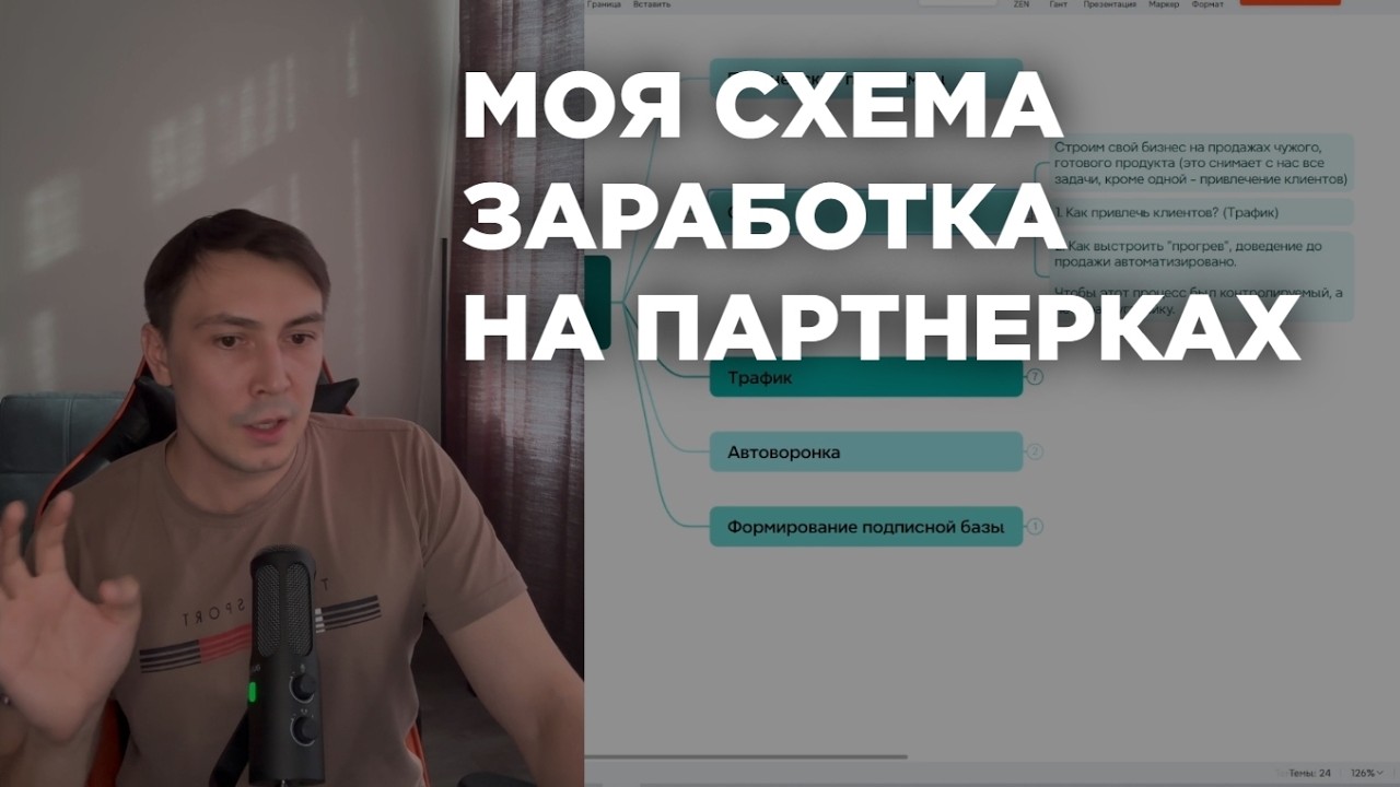 Моя Схема стабильных денег на партнерках.