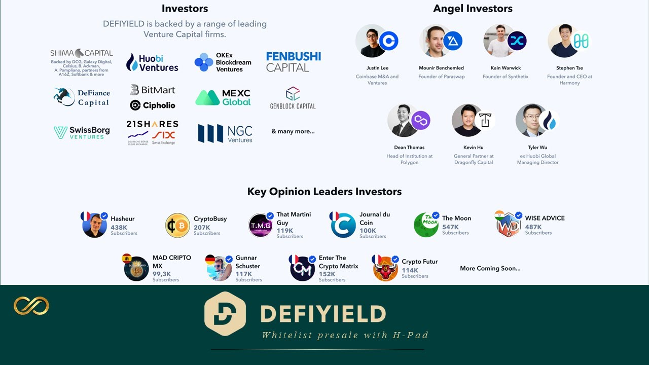 DeFiYield AMA Replay