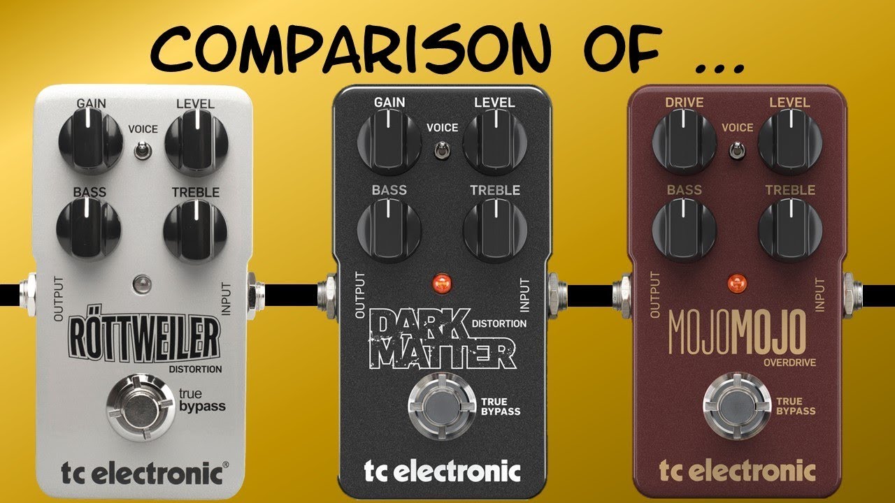 Comparison of the MojoMojo, the Dark Matter & the Röttweiler