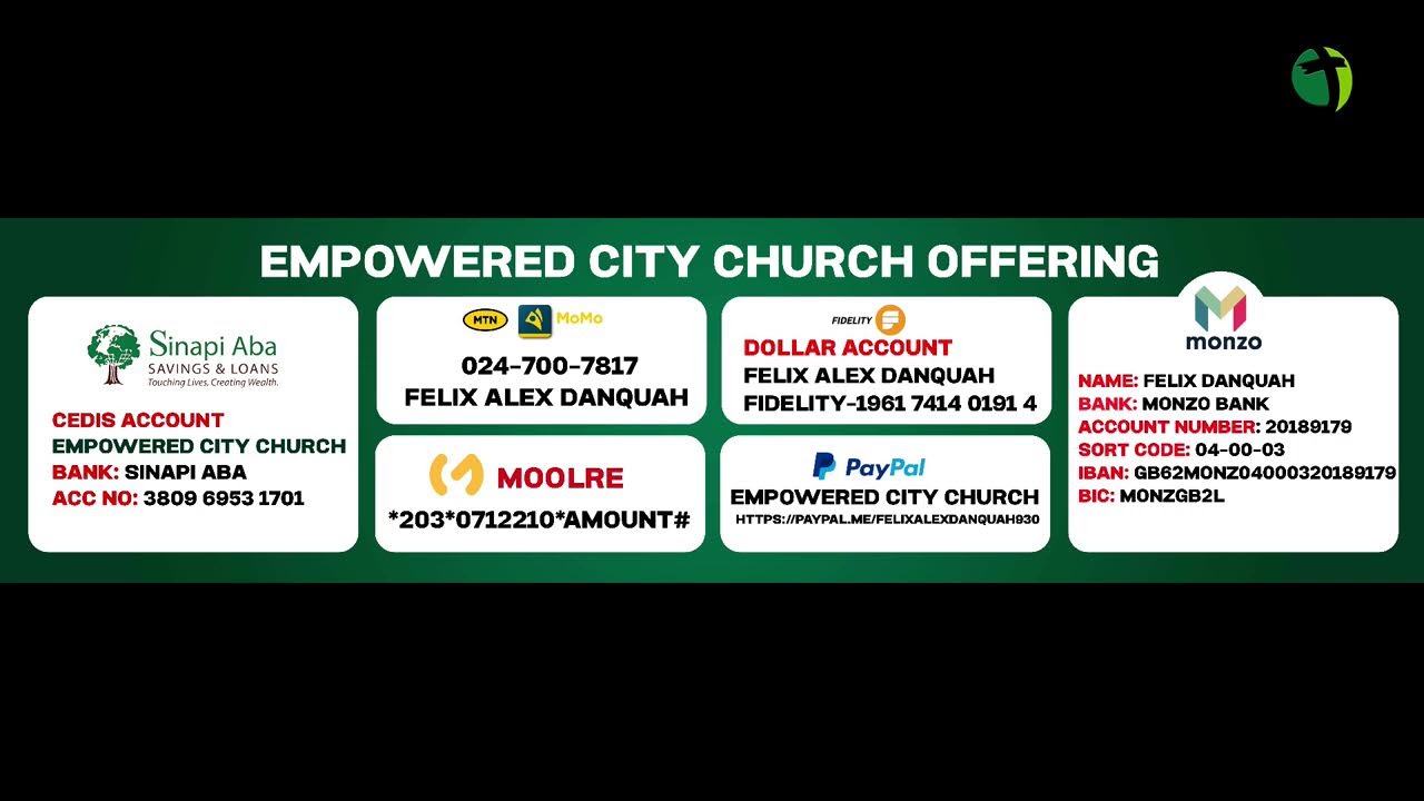 EMPOWERED CITY CHURCH 7 DAYS OF DIE BY FIRE DAY 5, FRIDAY PRAYER FACTORY JOIN US NOW