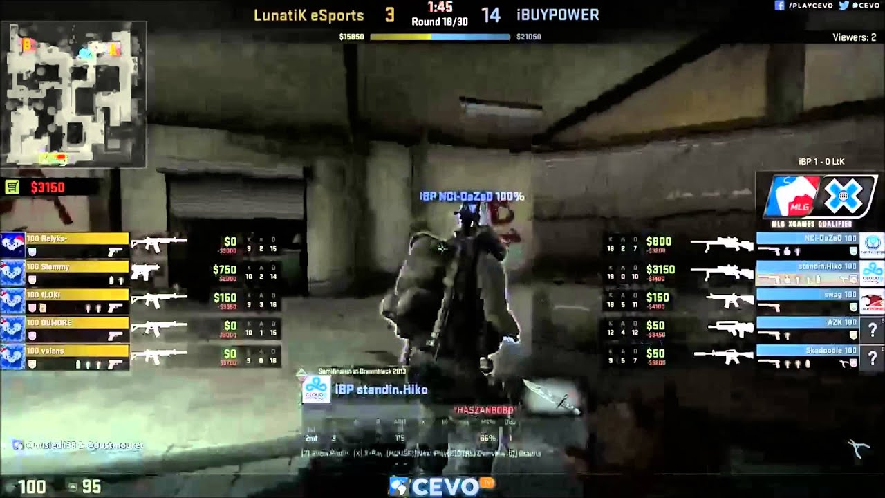 Hiko scouting