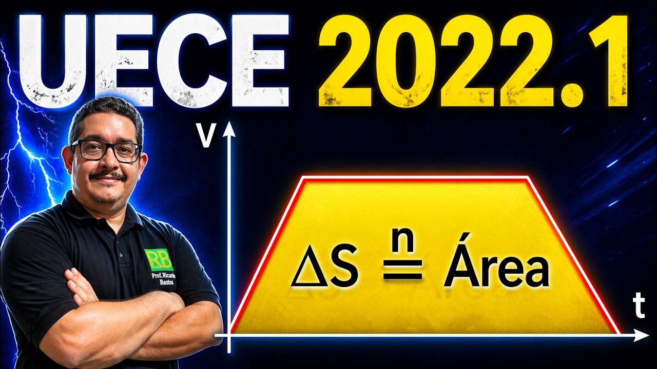 UECE 2022.1 | Física | Um trem parte de uma estação A em direção a uma estação B