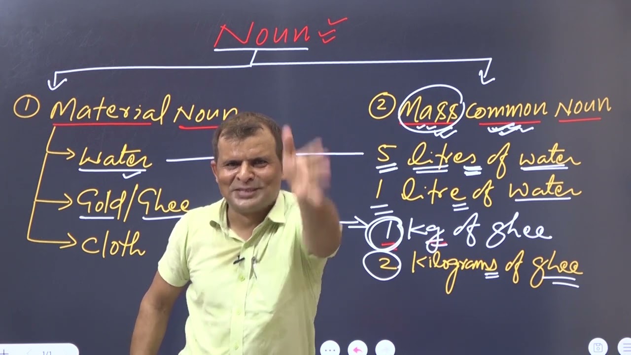 material noun vs mass common noun#education #spokenenglish #motivation