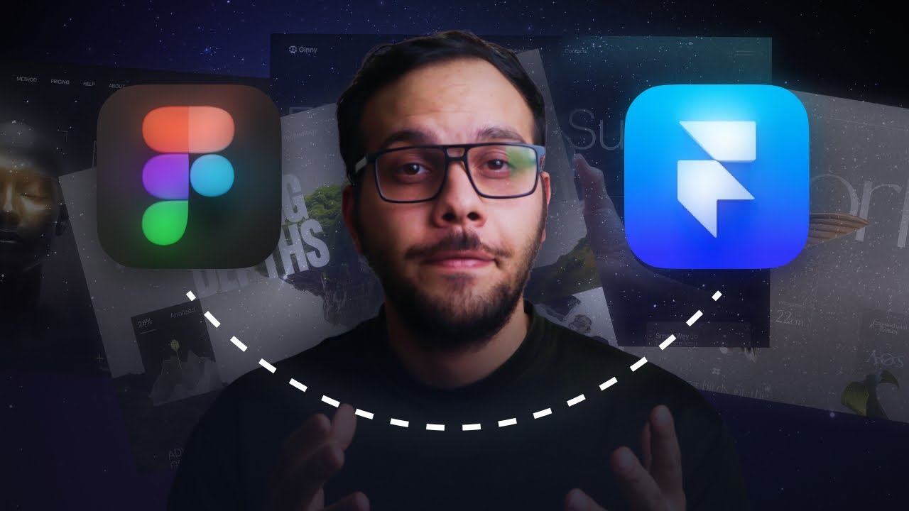 Convert Framer to Figma & Figma to Framer