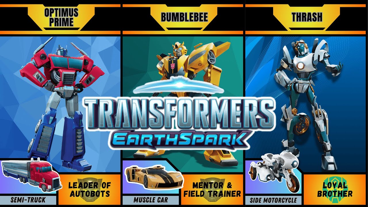 Every Autobots and Terrans' Transformation and Roles in Transformers Earthspark #transformers