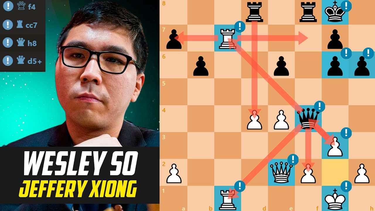 Wesley So Shows an Incredible Middlegame vs. Jeffery Xiong - Speed Chess  2021