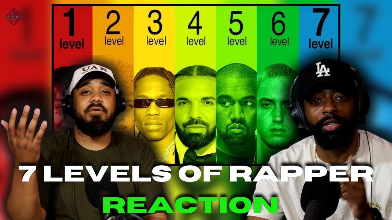 7 LEVELS OF RAPPER REACTION BY @Duplee