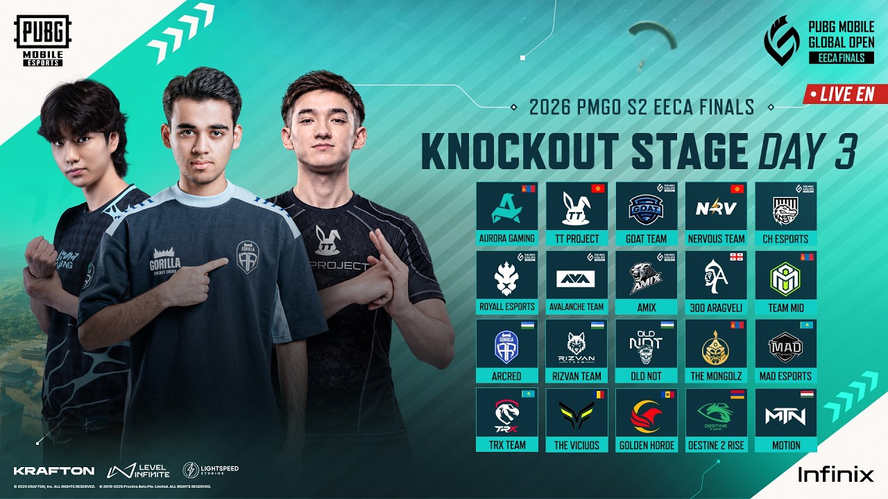 [EN] 2026 PMGO Season 2 Eastern Europe & Central Asia Finals | Knockout Stage Day 3