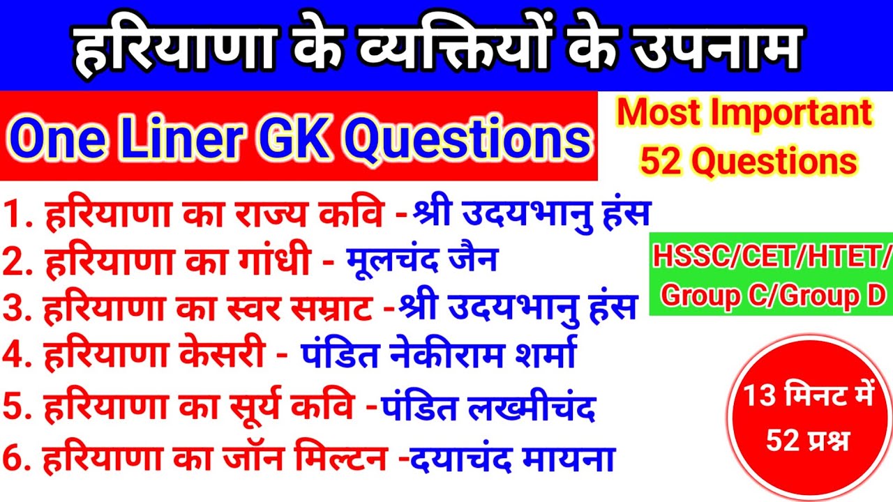 हरियाणा के व्यक्तियों के ऊपनाम।GK Haryana।One Liner GK।Topic Gk।HSSC/CET/HTET/Group C/D_#gk_#cet
