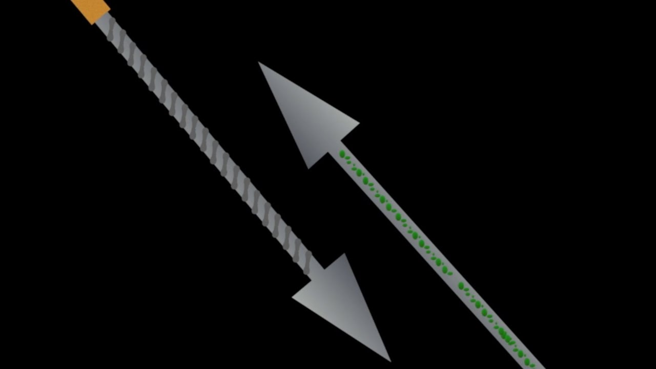 A Brief Point about Poisoned Arrows