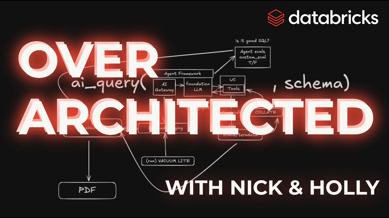 Over Architected with Nick & Holly: Databricks updates for Feb 2025