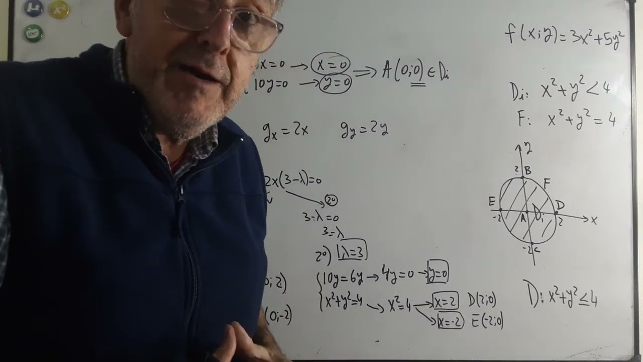 Extremos Absolutos, con función de dos variables, en región cerrada y acotada.