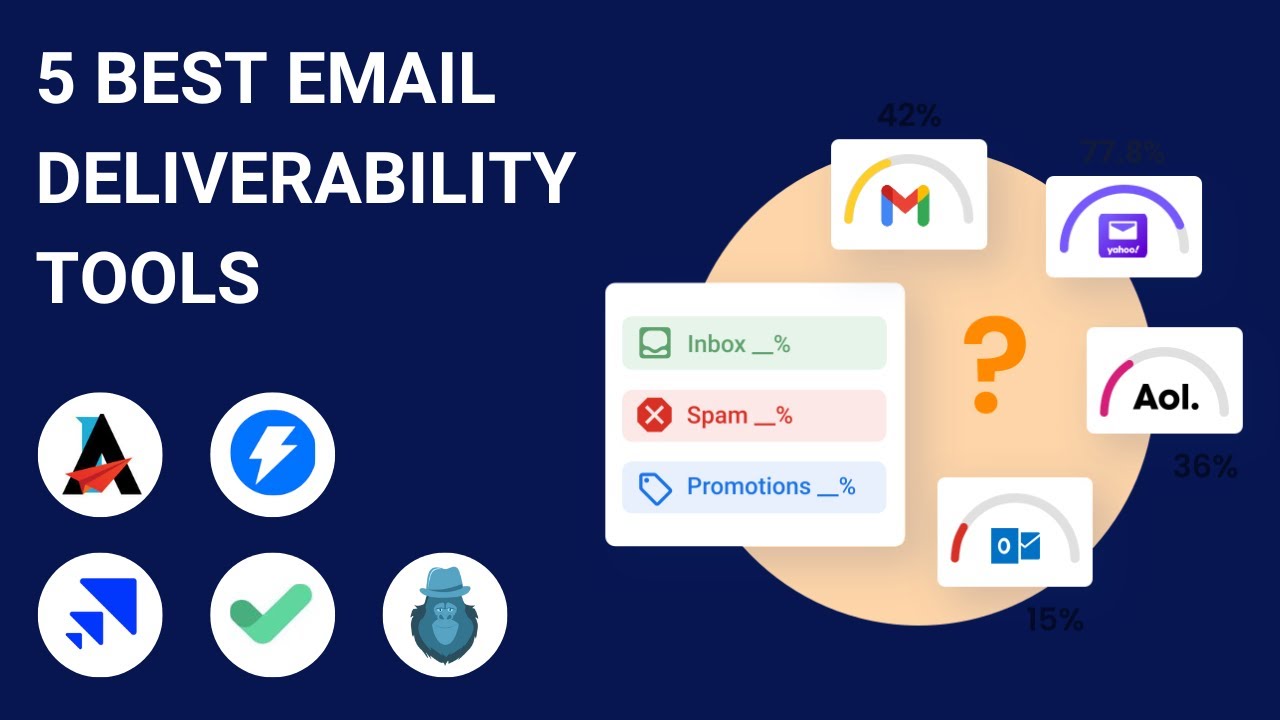 5 Best Email Deliverability Tools in 2025 (Full Demo & Comparison)