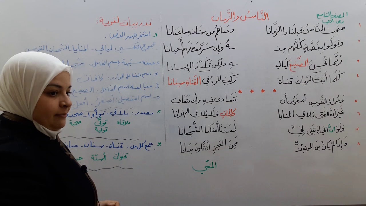 الناس والزمان