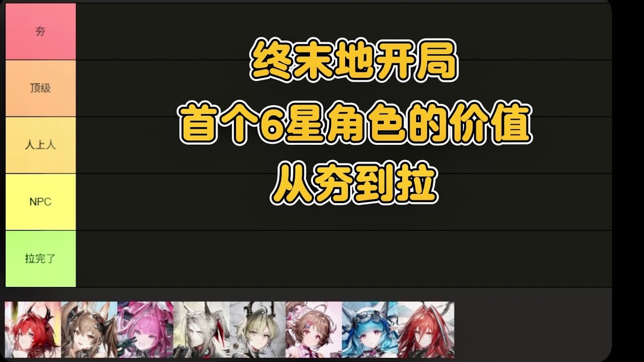 【終末地】開局首個6星幹員從夯到拉、抽到拉完了建議重開！ #明日方舟終末地 #終末地