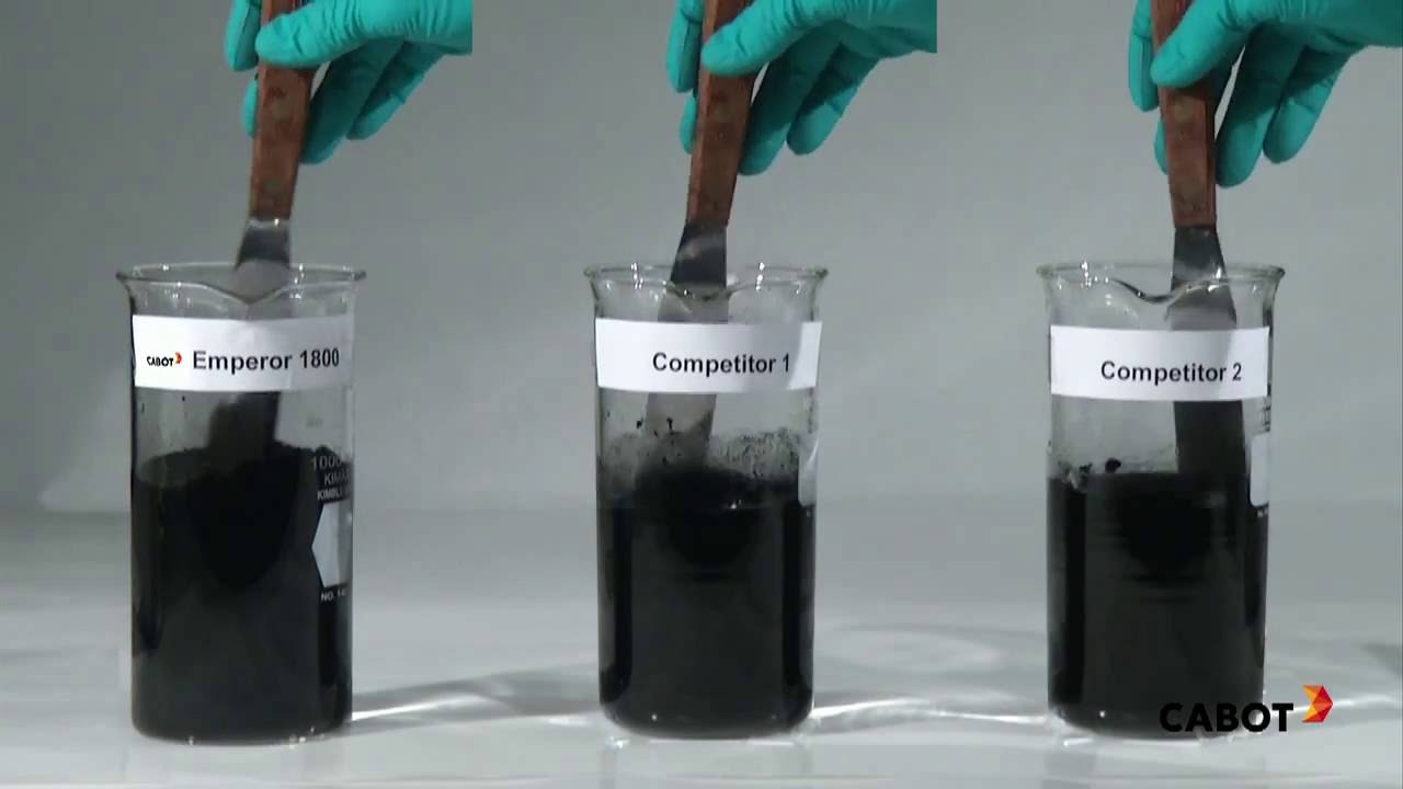 EMPEROR 1800 Carbon Black Performance Comparison