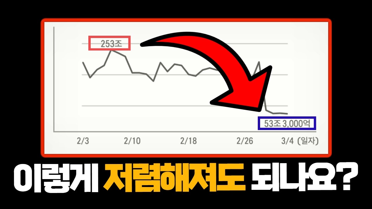 저자본 유저분들, 또 사야할 선수들이 넘쳐납니다. /피파4,FC온라인