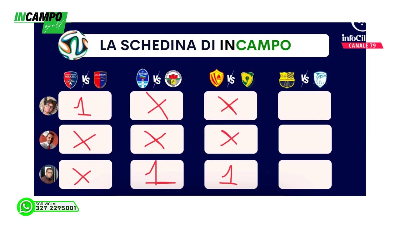 InCampo del 26 Gennaio 2026
