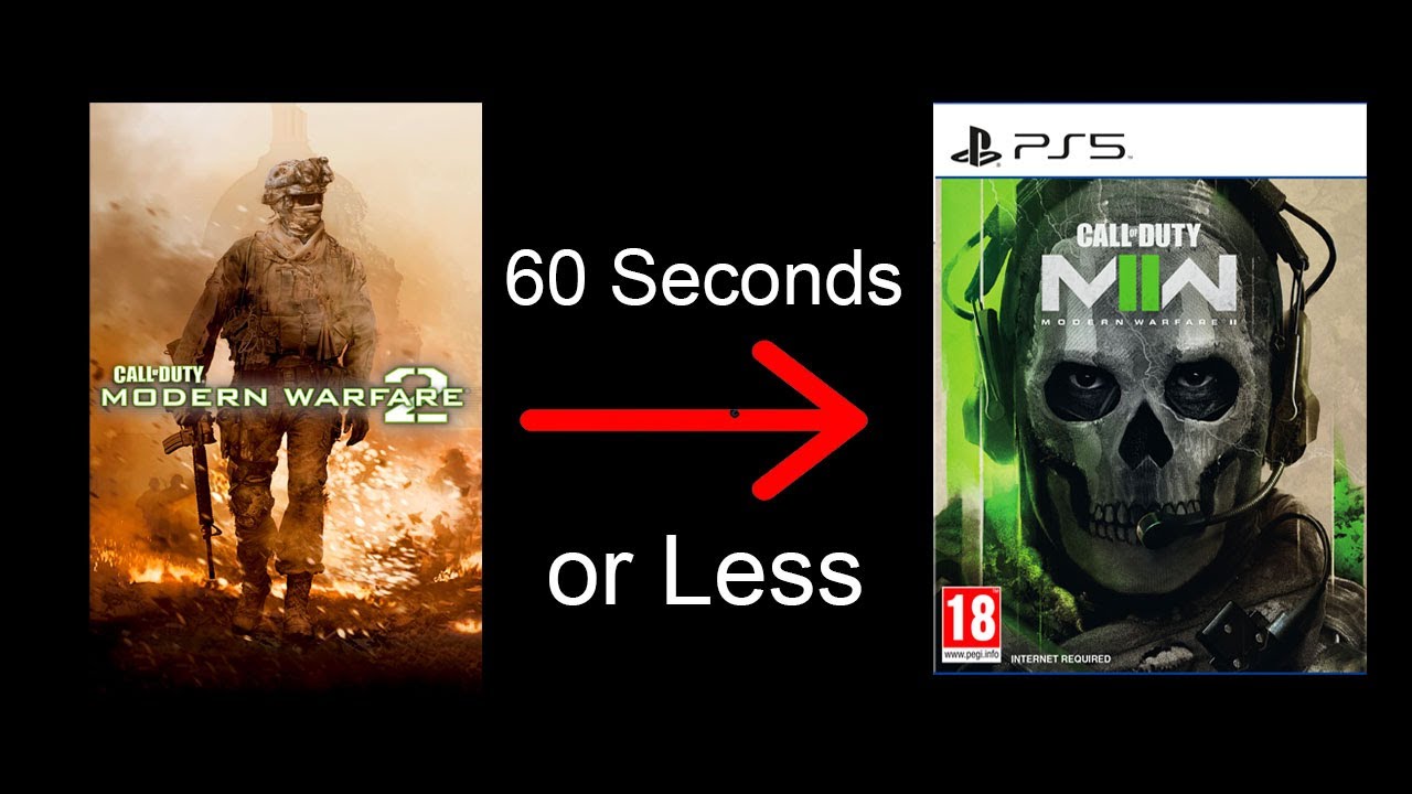 Все Call of Duty за 60 секунд