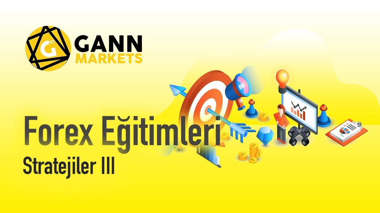 GANN Eğitim | Stratejiler III