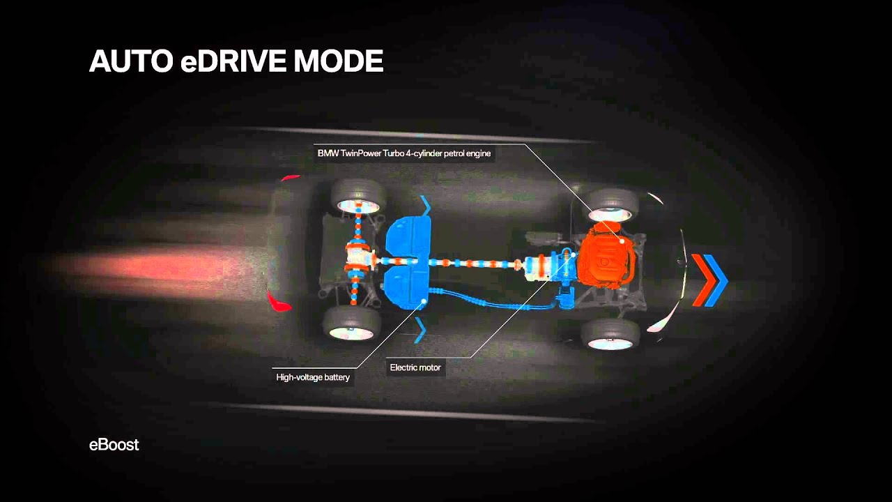 BMW 740e iPerformance eDrive animation - Official BMW Group media